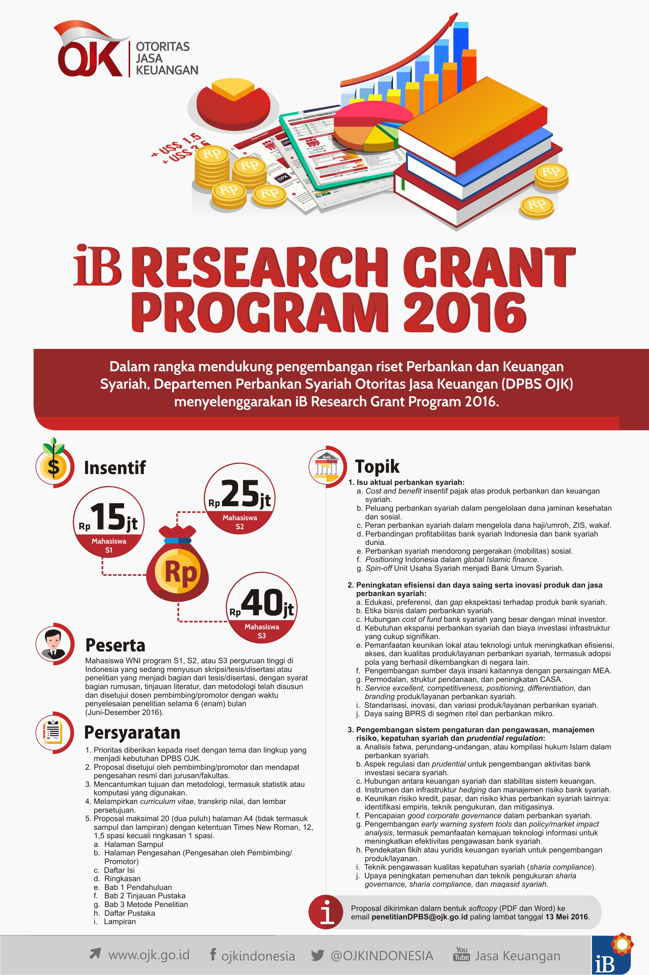 Poster iB Research Grant Program 2016